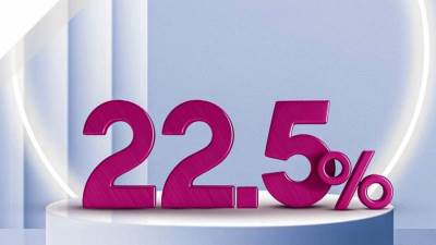 بعائد 22.5٪.. QNB الأهلي يصدر شهادة إدخار جديدة لمدة عام ونصف