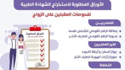الصحة: 220 جنيها.. رسوم استخراج شهادة فحص المقبلين على الزواج