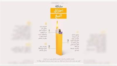 تكنولوجيا التبغ المُسخن.. حائط صد للحفاظ على البيئة وبديل أفضل من "الدخان"