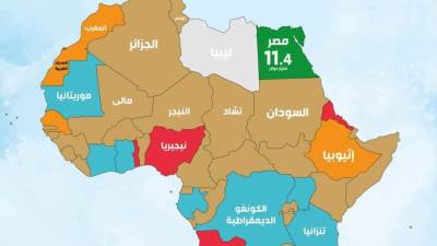 بشهادة التقارير الدولية.. مصر وجهة موثوقة للاستثمارات الأجنبية المباشرة