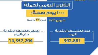 الصحة» تقديم 392 ألفا و881 خدمة في كافة التخصصات الطبية والعلاجية