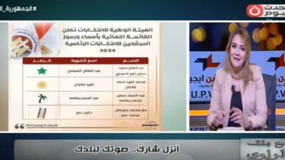 نجلاء الراوي: مبادرة "انزل ..شارك .. صوتك لبلدك" تستهدف جميع المصريين
