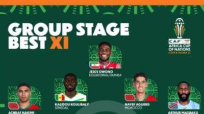 المغرب يسيطر على التشكيل المثالى لمجموعات أمم أفريقيا وظهور الهداف إنسوى