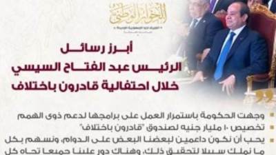 الحوار الوطنى يستعرض أبرز رسائل الرئيس السيسي خلال احتفالية قادرون باختلاف