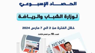 وزارة الشباب تصدر حصادها الأسبوعي لأهم أنشطة وبرامج وفعاليات الوزارة خلال أسبوع