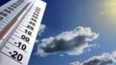 درجات الحرارة المتوقعة اليوم الإثنين 18 مارس على كافة المحافظات