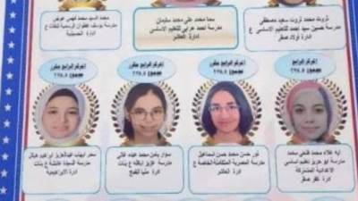 أسماء أوائل الشهادة الإعدادية بالشرقية بعد اعتمادها بنسبة نجاح 87.1%