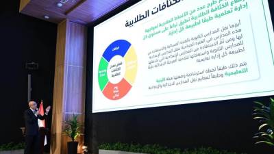 وزير التربية والتعليم يعرض خطة الوزارة لإعادة هيكلة المرحلة الثانوية