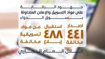 هيئة الدواء: إصدار 270 مخالفة واستقبال 274 إبلاغ عن مواد تسويقية مخالفة خلال النصف الثاني من 2024