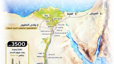 تزامنًا مع الاحتفال بعيد الميلاد المجيد... الدولة المصرية تمضي قدماً نحو ترسيخ قيم المواطنة والتعايش السلمي وإعلاء قيم المساواة