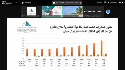 "التصديري للصناعات الغذائية": السعودية أكبر مستورد للأغذية المصنعة المصرية بنسبة 8%