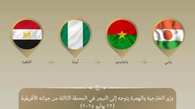  وزير الخارجية يتوجه إلى النيجر في المحطة الثالثة من جولته في غرب إفريقيا