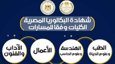 وزارتا التعليم والتعليم العالي تعلنان تفاصيل الكليات والتخصصات الجامعية المتاحة للمسارات المختلفة في نظام البكالوريا الجديد
