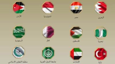 بيان مصرى عربى إسلامي: إسرائيل لا تملك سيادة على الأرض الفلسطينية المحتلة