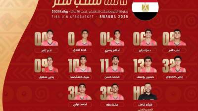 قائمة منتخب مصر في البطولة الإفريقية للناشئين لكرة السلة