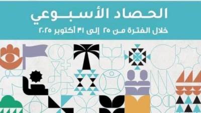 وزارة التخطيط تصدر الحصاد الأسبوعي لأنشطة وفعاليات الوزارة