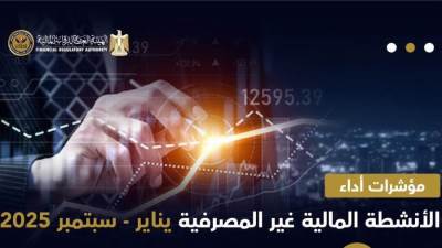 954.2 مليار جنيه إجمالي التمويل الممنوح من الجهات الخاضعة لرقابة الهيئة العامة للرقابة المالية أول 9 شهور من عام 2025
