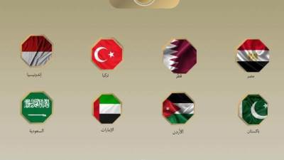 وزراء خارجية 8 دول يؤكدون دعمهم الكامل لـ"الأونروا" ودورها الحيوي في حماية اللاجئين الفلسطينيين