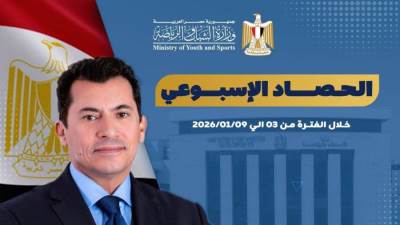 وزارة الشباب والرياضة تصدر حصادها الأسبوعي لأهم أنشطة وبرامج وفعاليات الوزارة.. انفوجراف