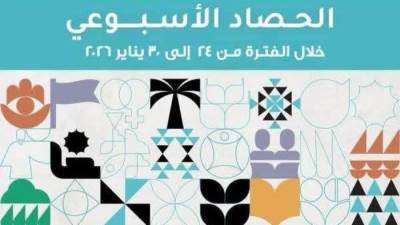 وزارة التخطيط تُعلن الحصاد الأسبوعي لأنشطة وفعاليات الوزارة