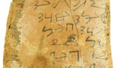  الكشف عن 13 ألف أوستراكا جديدة بموقع أتريبس الأثري بمحافظة سوهاج