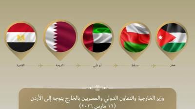 وزير الخارجية يتوجه إلى الأردن في رابع محطة من جولته العربية