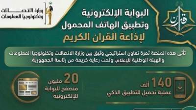 وزارة الاتصالات تستعرض جهودها في إنشاء البوابة الإلكترونية وتطبيق "إِذاعة القرآن الكريم" بالتعاون مع الهيئة الوطنية للإعلام