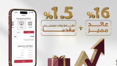 شهادة "القمة" الثلاثية ذات العائد الثابت من بنك مصر تتيح 1.5% نقاط ولاء من قيمة الشهادة تستبدل مقدماً