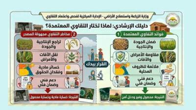 "الزراعة" تحذر من شراء تقاوي مجهولة المصدر وتتوعد المروجين لها بإجراءات رادعة
