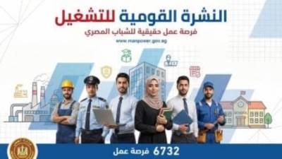 وزارة العمل: 6732 فرصة عمل في 69 شركة خاصة.. والتقديم خلال أبريل الجاري