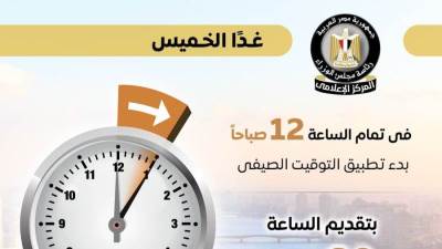 الحكومة: غدا بدء التوقيت الصيفي بالبلاد حتى نهاية الجمعة الأخيرة من أكتوبر