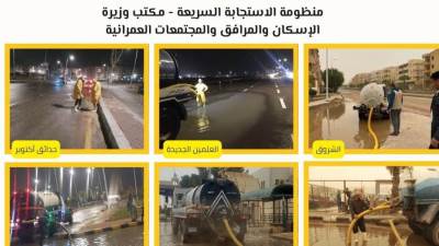 وزيرة الإسكان تستعرض تقريرًا بشأن جهود «منظومة الاستجابة السريعة» 