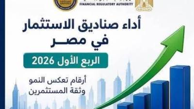  "الرقابة المالية" تصدر أول تقرير لأداء صناديق الاستثمار عن الربع الأول من عام 2026