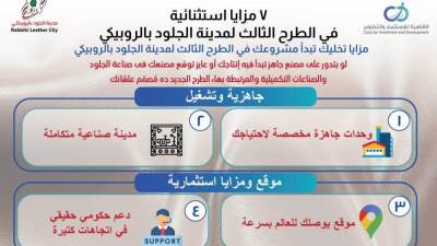 استمرار تلقي طلبات المستثمرين على الطرح الثالث بمدينة الجلود بالروبيكي حتى 25 مايو الجاري