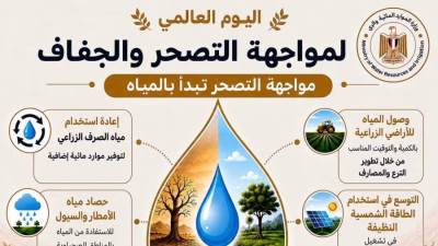 الجيل الثاني لمنظومة المياه رؤية متكاملة لمواجهة التصحر والجفاف وتعزيز التكيف مع التغيرات المناخية