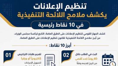 بالانفوجراف.. "القومي لتنظيم الإعلانات" يكشف ملامح اللائحة التنفيذية في 10 نقاط رئيسية