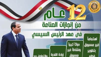 الرئيس السيسي و12 عام من الانجازات فى قطاع الصناعة… انفوجراف