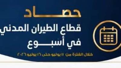 أبرز أنشطة وزارة الطيران المدني وشركاتها التابعة خلال الفترة من 11 إلى 16 يوليو 2026