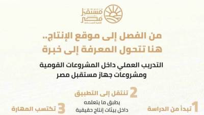 رعاية تعليمية كاملة مجانًا وتدريب عملي ولغة إيطالية.. مدارس مستقبل مصر تقدم تجربة تعليمية متكاملة للطلاب