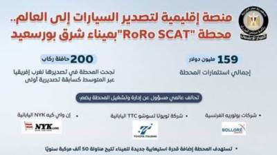 المركز الإعلامي لمجلس الوزراء: محطة "RoRo SCAT" بميناء شرق بورسعيد.. منصة إقليمية لتصدير السيارات إلى العالم