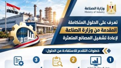 وزارة الصناعة تطرح 3 مسارات متكاملة لإعادة تشغيل المصانع المتعثرة
