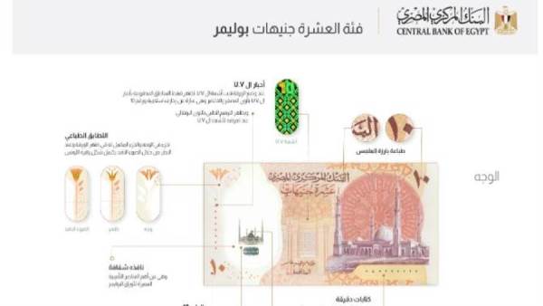 العشرة جنيهات