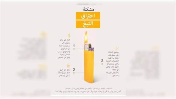 تكنولوجيا التبغ