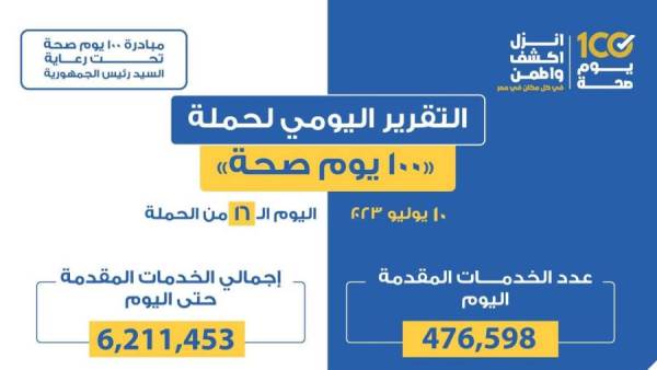 الصحة