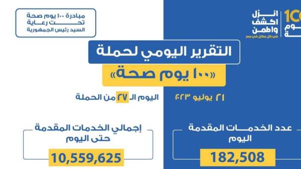 الصحة