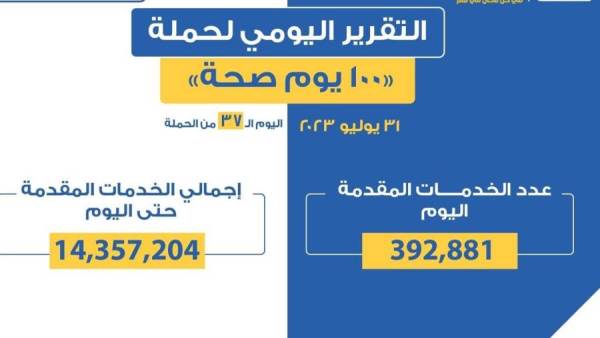 الصحة