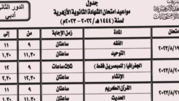 الأزهر