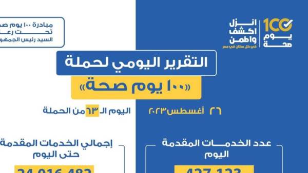 الصحة