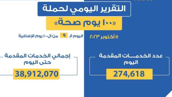 الصحة