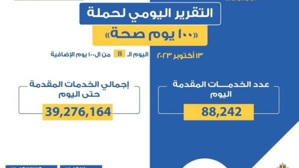 الصحة